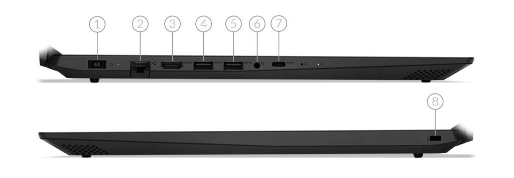 پورت های لپ تاپ گیمینگ lenovo 17 l340