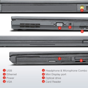 لپ تاپ استوک لنوو ThinkPad T430 پردازنده i5 - Image 4