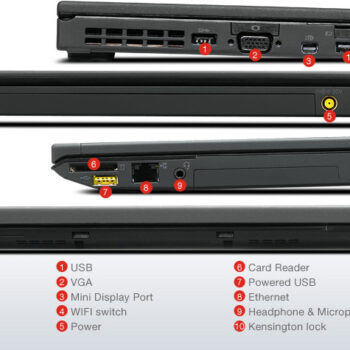 لپ تاپ استوک لنوو مدل ThinkPad X230 پردازنده i7 - Image 4