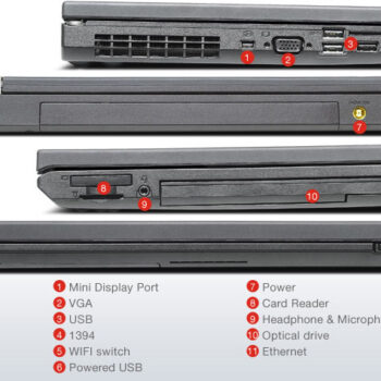 لپ تاپ استوک لنوو مدل THINKPAD W530 پردازنده I7 - تصویر 3