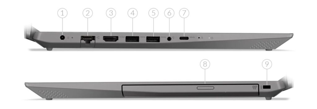 پورت های لپ تاپ لنوو IdeaPad L340 پردازنده i5