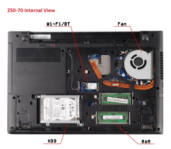 فن CPU لپ تاپ لنوو Ideapad z5070 g5080 اورجینال