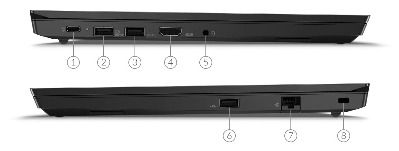 لپ تاپ لنوو ThinkPad E14 پردازنده i7