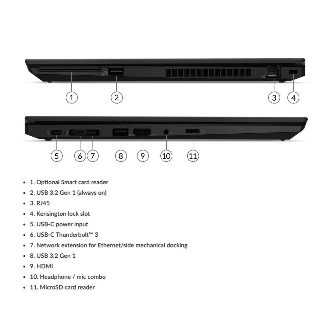 لپ تاپ لنوو ThinkPad T15 پردازنده i5