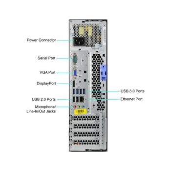 پورت های کیس استوک لنوو ThinkCentre M92 مدل SFF