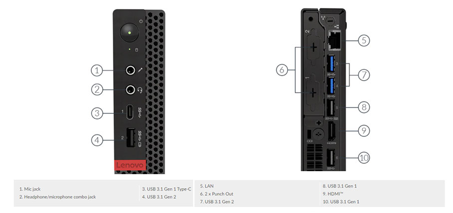 میکرو کیس لنوو مدل ThinkCentre M720q Tiny