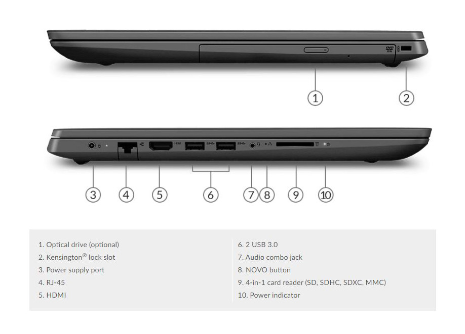 لپ تاپ لنوو ideapad V145 پردازنده AMD A6 ports