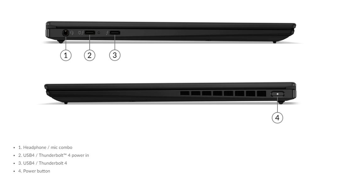 لپ تاپ لنوو ThinkPad X1 Nano پردازنده i5