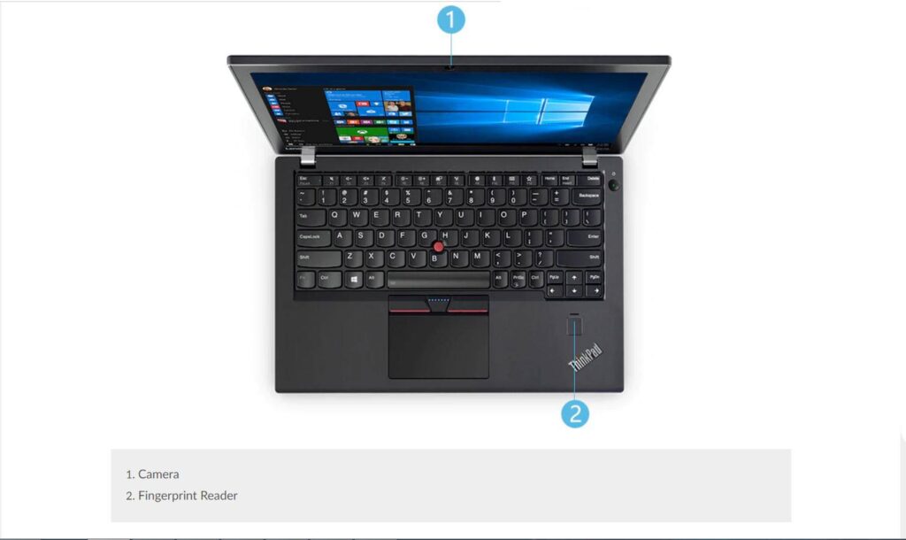 لپ تاپ استوک لنوو مدل Thinkpad X270 