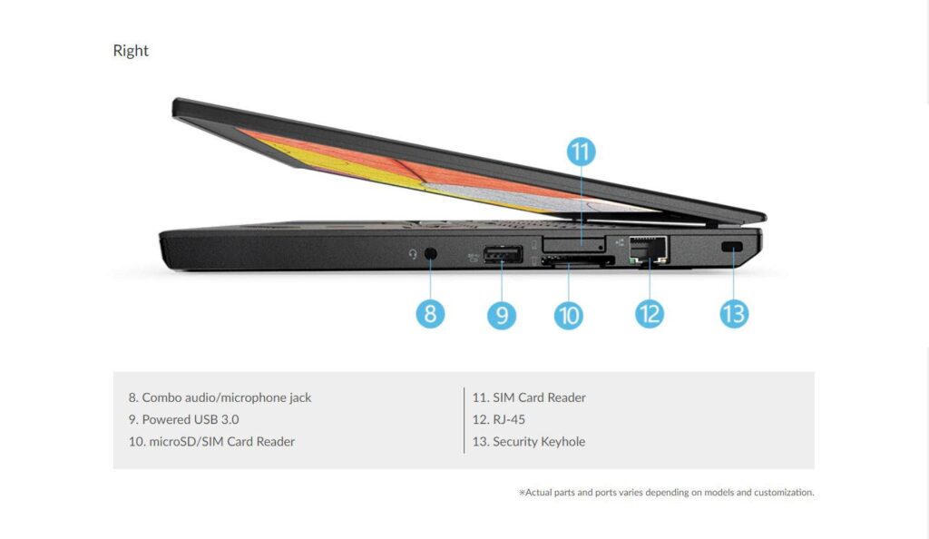 پورت های سمت راست لپ تاپ استوک لنوو مدل Thinkpad X270 