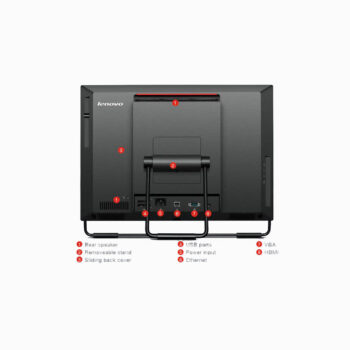 آل این وان استوک لنوو ThinkCenter M72Zپردازنده i5