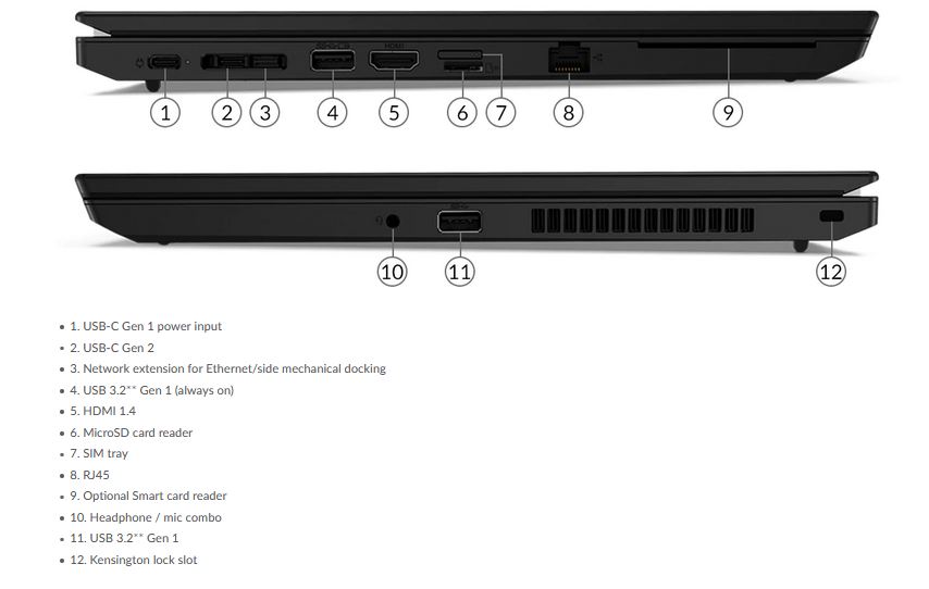 لپ تاپ لنوو ThinkPad L15