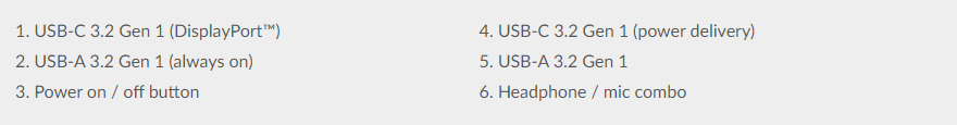 PORTS