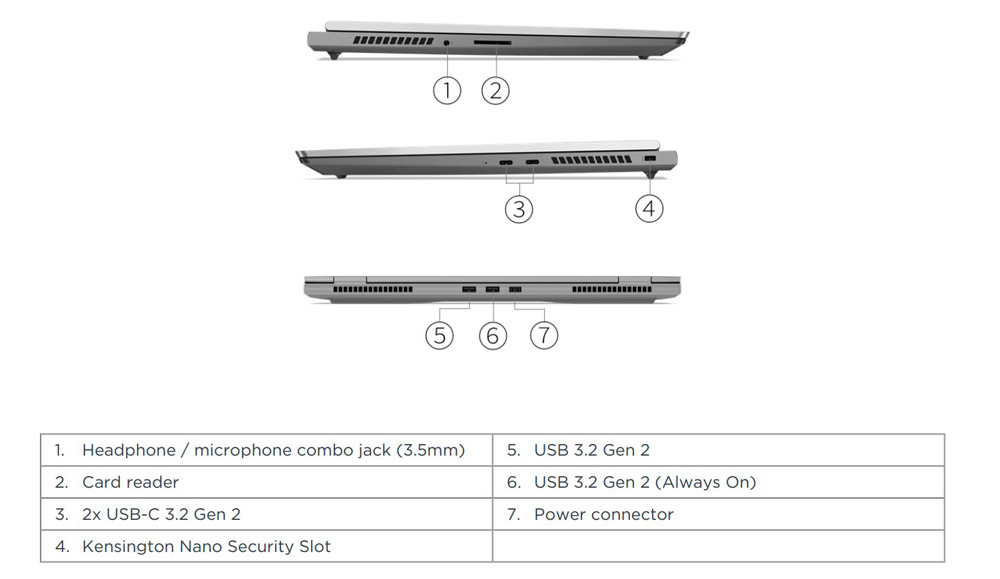 لپ تاپ لنوو ThinkBook 16p Gen 2 ports