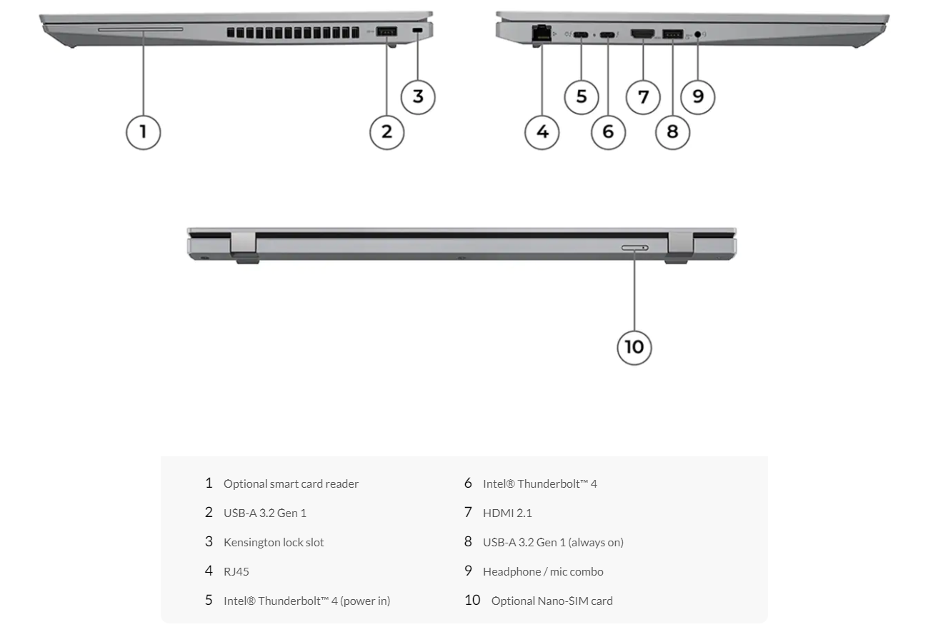 پورت ها و اتصالات لپ تاپ لنوو مهندسی ThinkPad P16s
