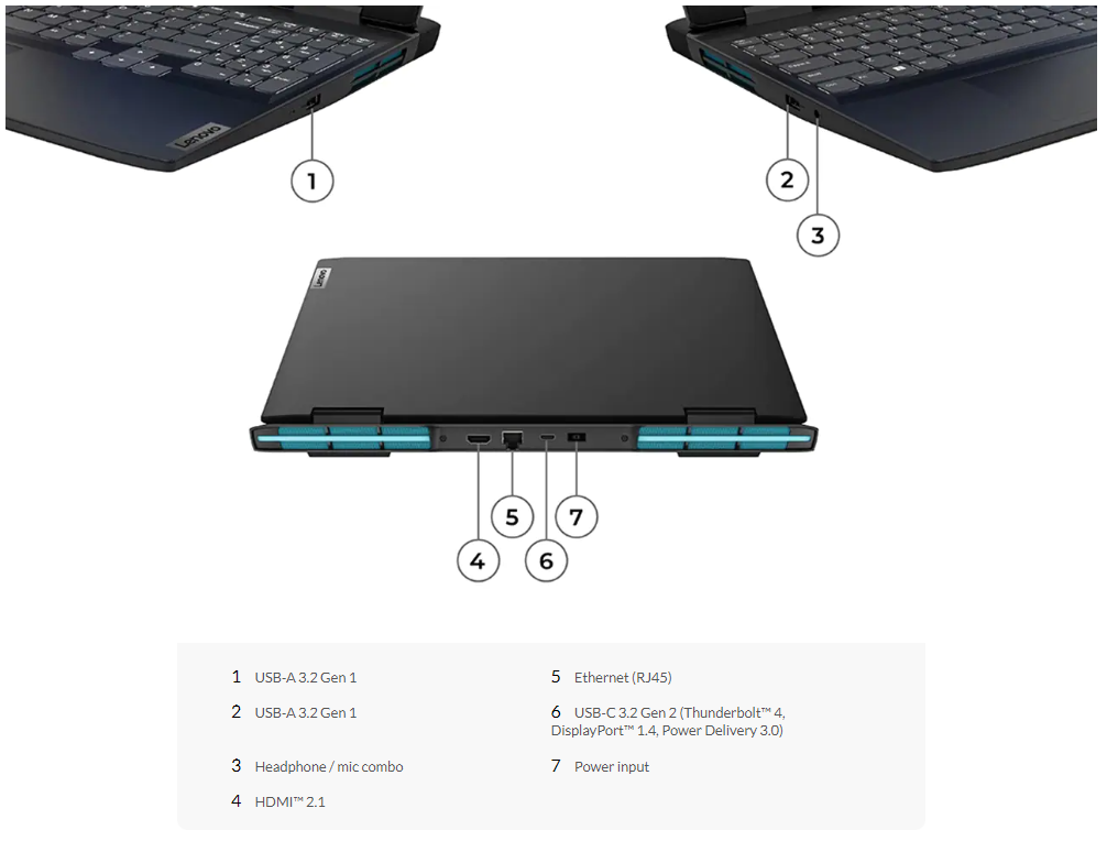 لپ تاپ لنوو IdeaPad Gaming 3 نسل هفتم