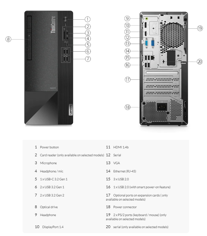 کیس رومیزی لنوو ThinkCentre neo 50t Gen 3