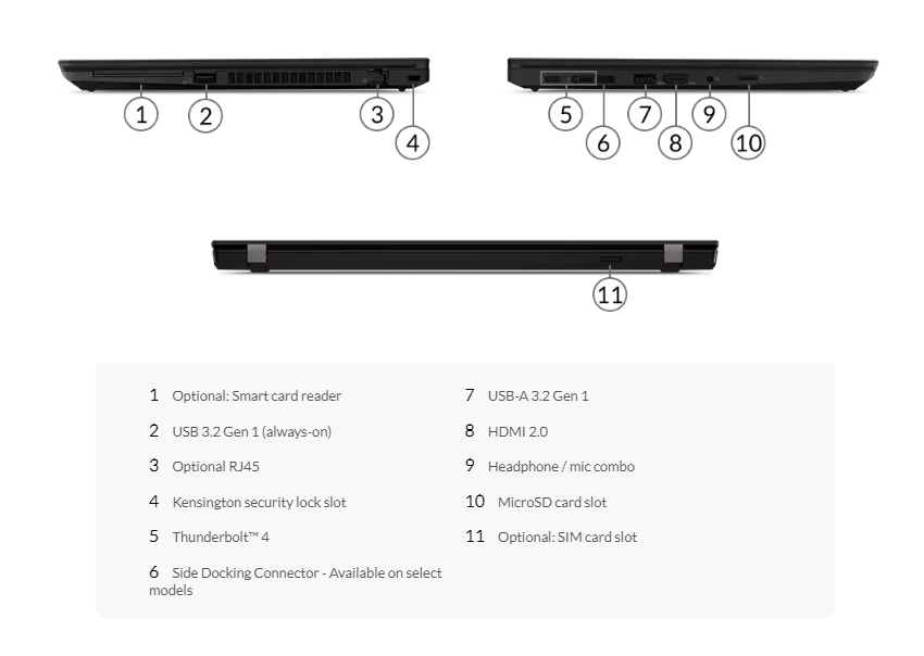 لپ تاپ لنوو مدل ThinkPad P15s نسل دوم