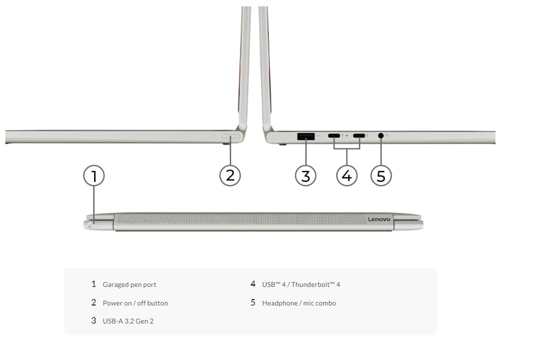 اولترابوک لنوو YOGA 9I 2022 مدل 14.0 اینچ