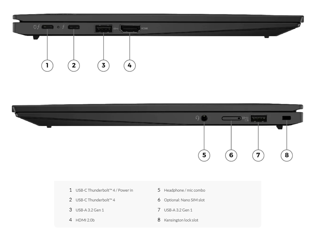 لپ تاپ استوک لنوو X1 Carbon GEN 10 (30 سالگی ThinkPad)