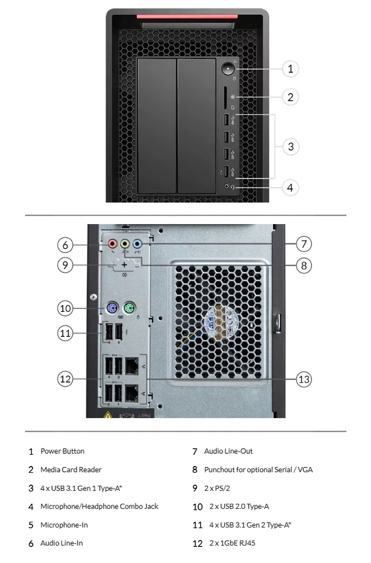 کامپیوتر ورک استیشن لنوو ThinkStation P720 Tower