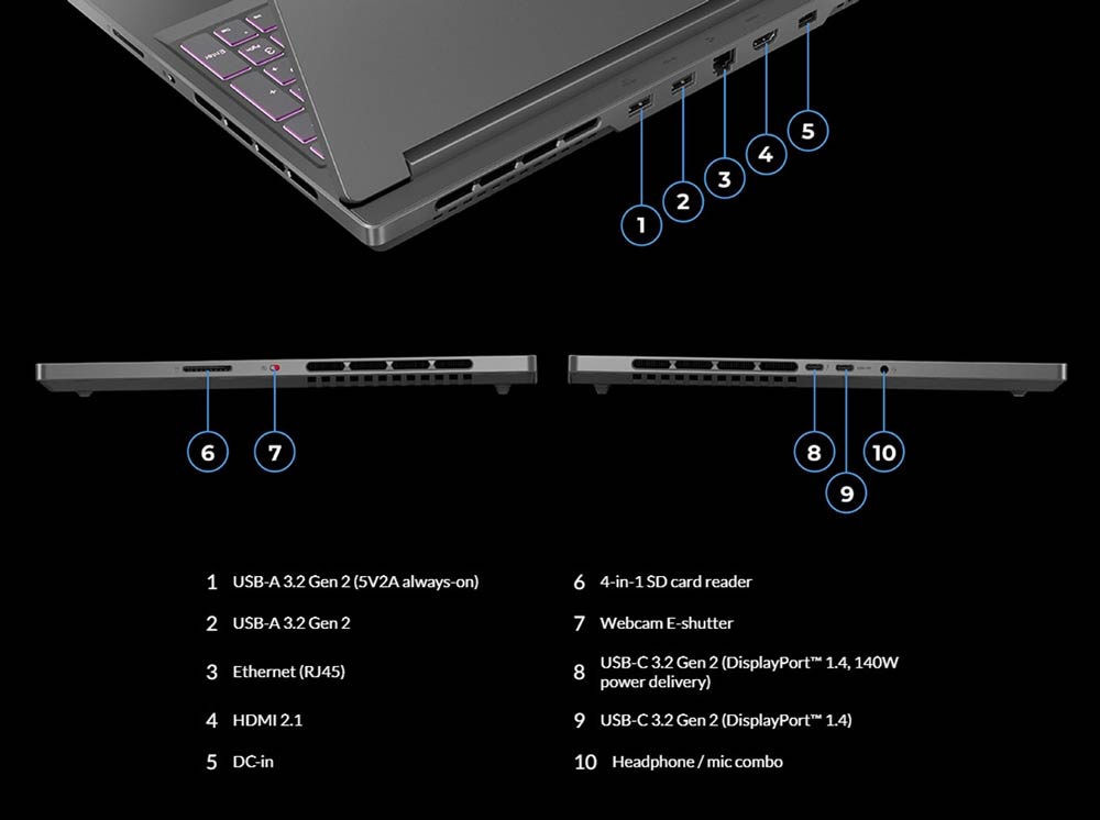 لپ تاپ گیمینگ لنوو Legion Slim 5i