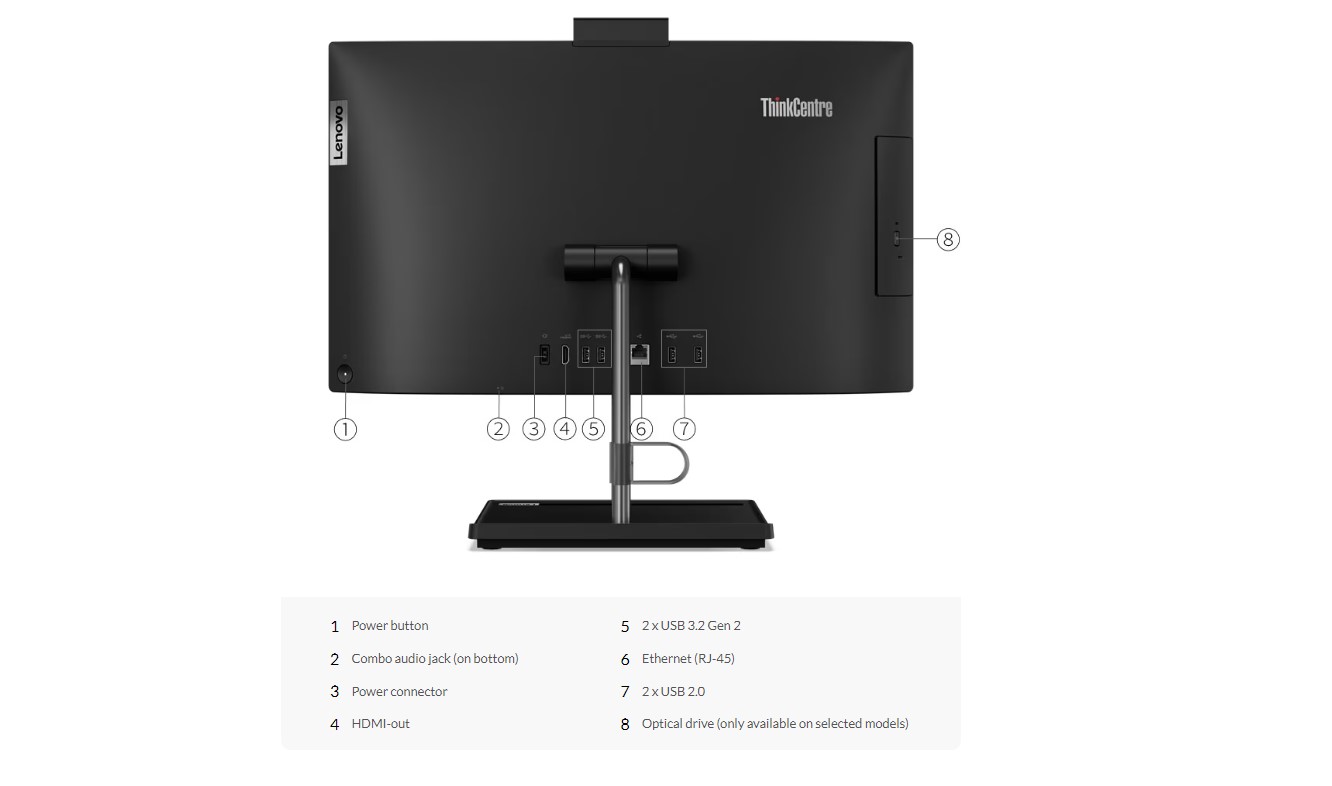 ThinkCentre neo 30a پورت ها