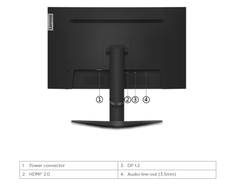 پورت و اتصالات مانیتور گیمینگ لنوو Lenovo G32qc-10