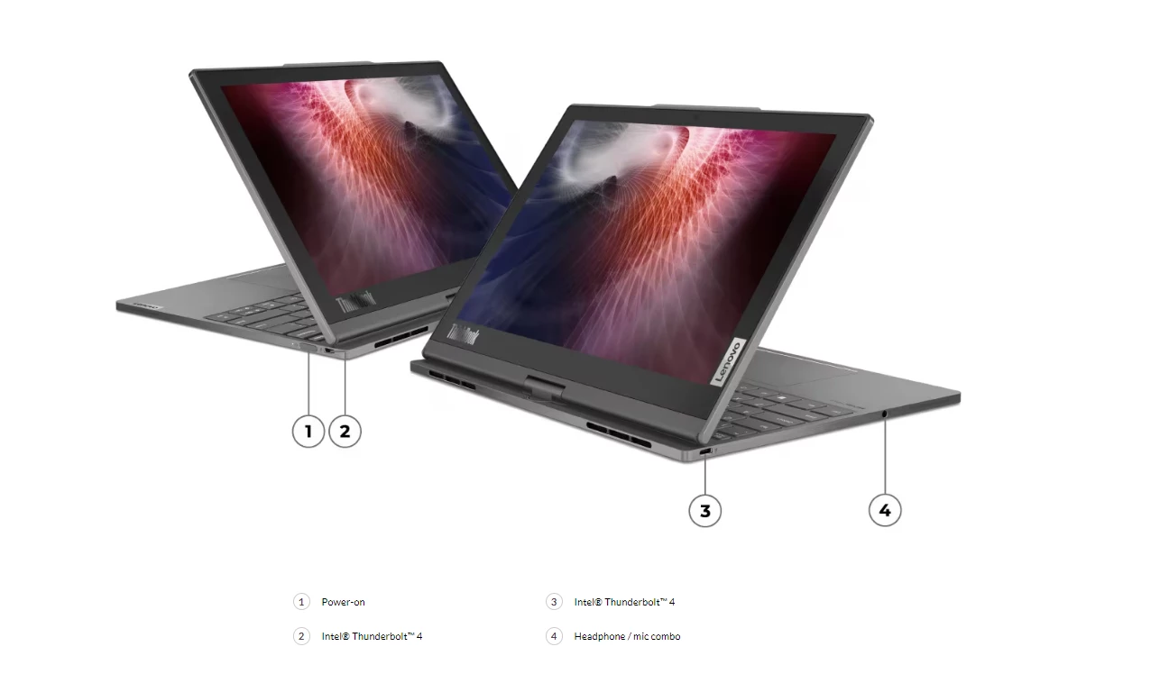 پورت ها و اتصالات لپ تاپ لنوو ThinkBook Plus Gen 4 (13″ Intel)