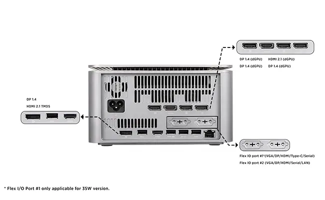 تصویر رایانه ThinkCentre