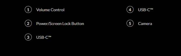 پورت و اتصالات تبلت لنوو Legion Tab Gen 3
