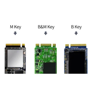 باکس SSD لنوو مدل M-02