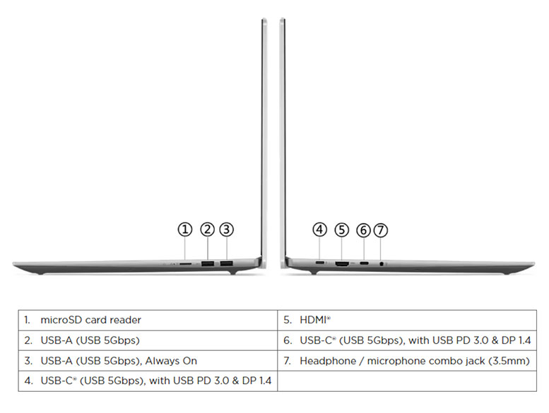 لپ تاپ لنوو IdeaPad Slim 5i Gen 9 (16″ Intel) پورت