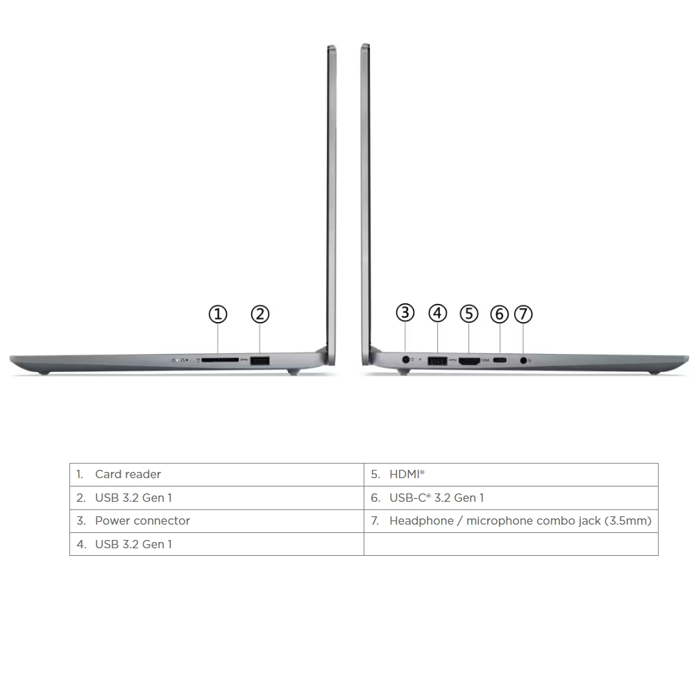port IdeaPad Slim 3 (14, Gen 8)