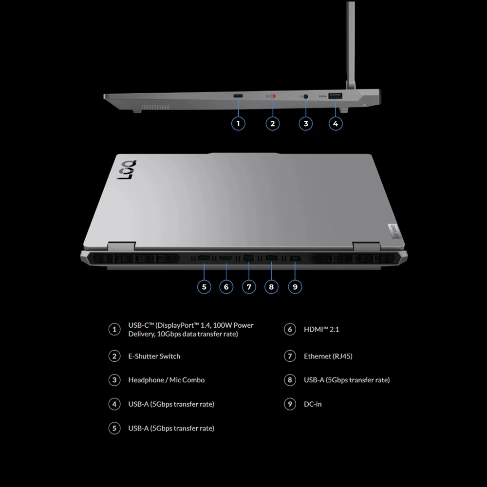 port LOQ (15” Intel)