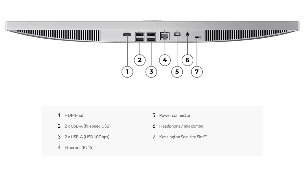 port Lenovo A100 AIO (24 Intel)