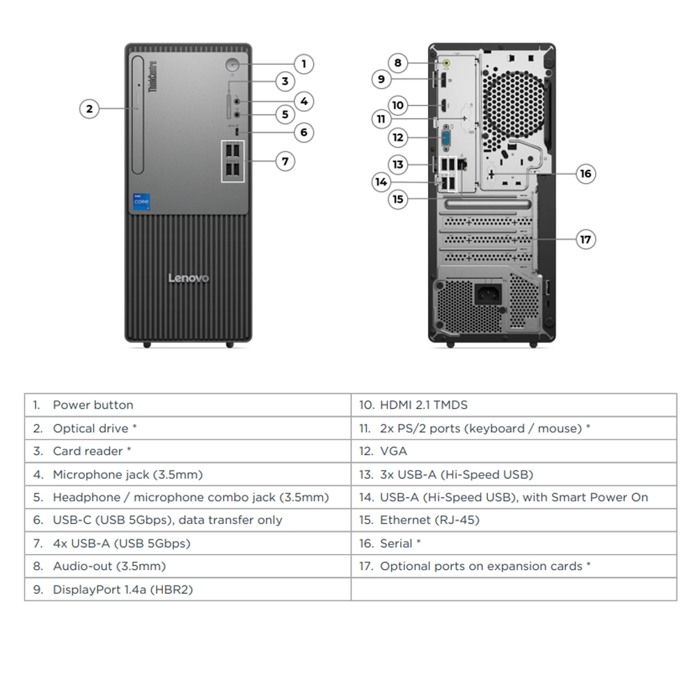 port ThinkCentre Neo 50t Gen 5
