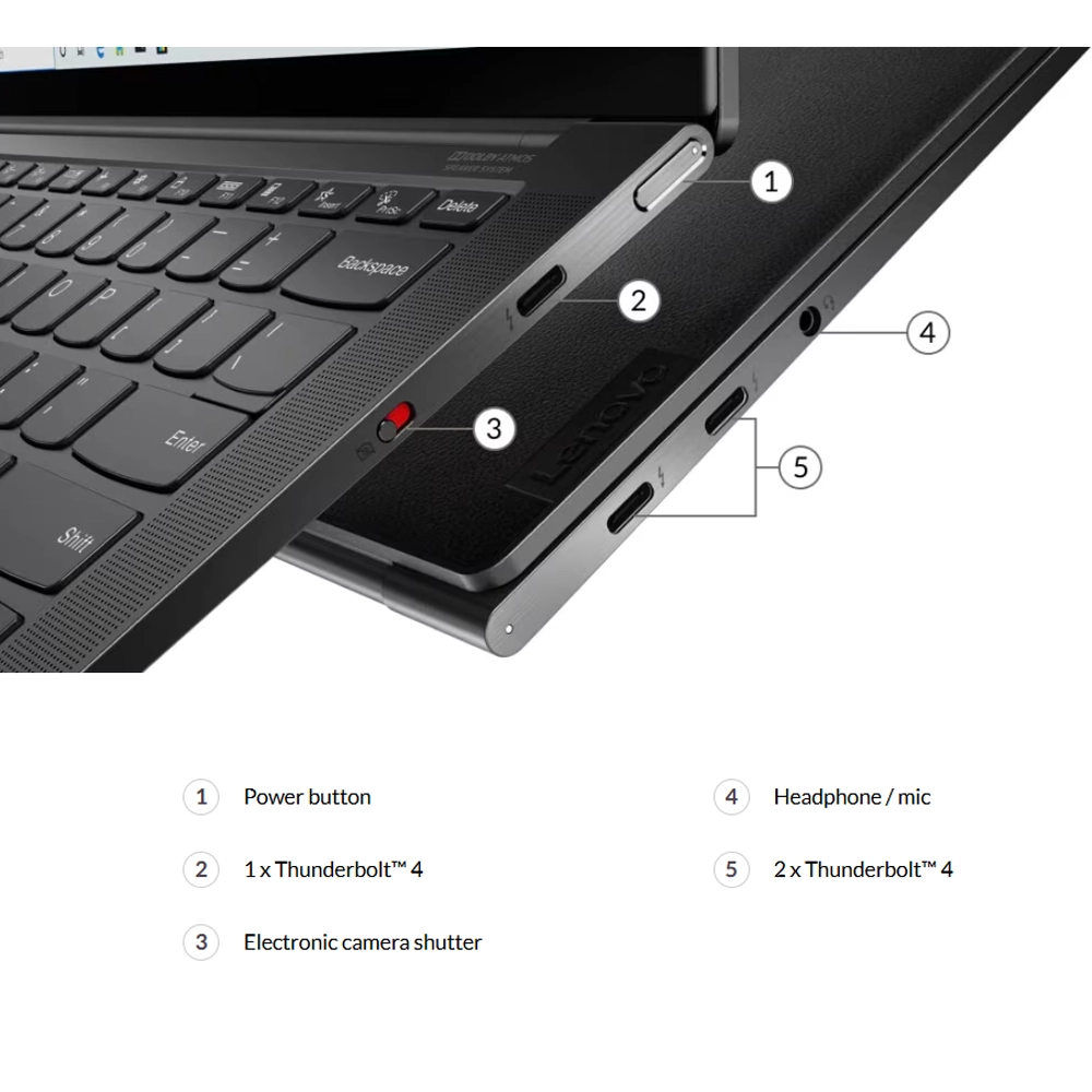 port Yoga Slim 9i (