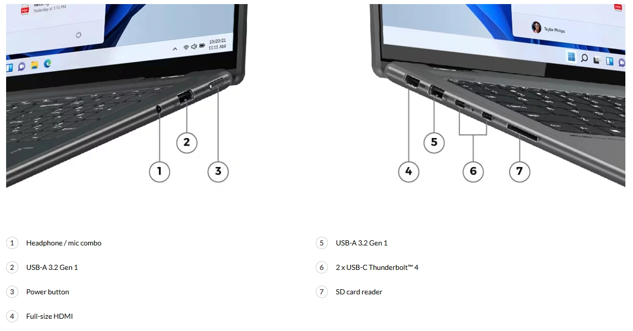 port Yoga 7i (16″ Intel) 2 in 1