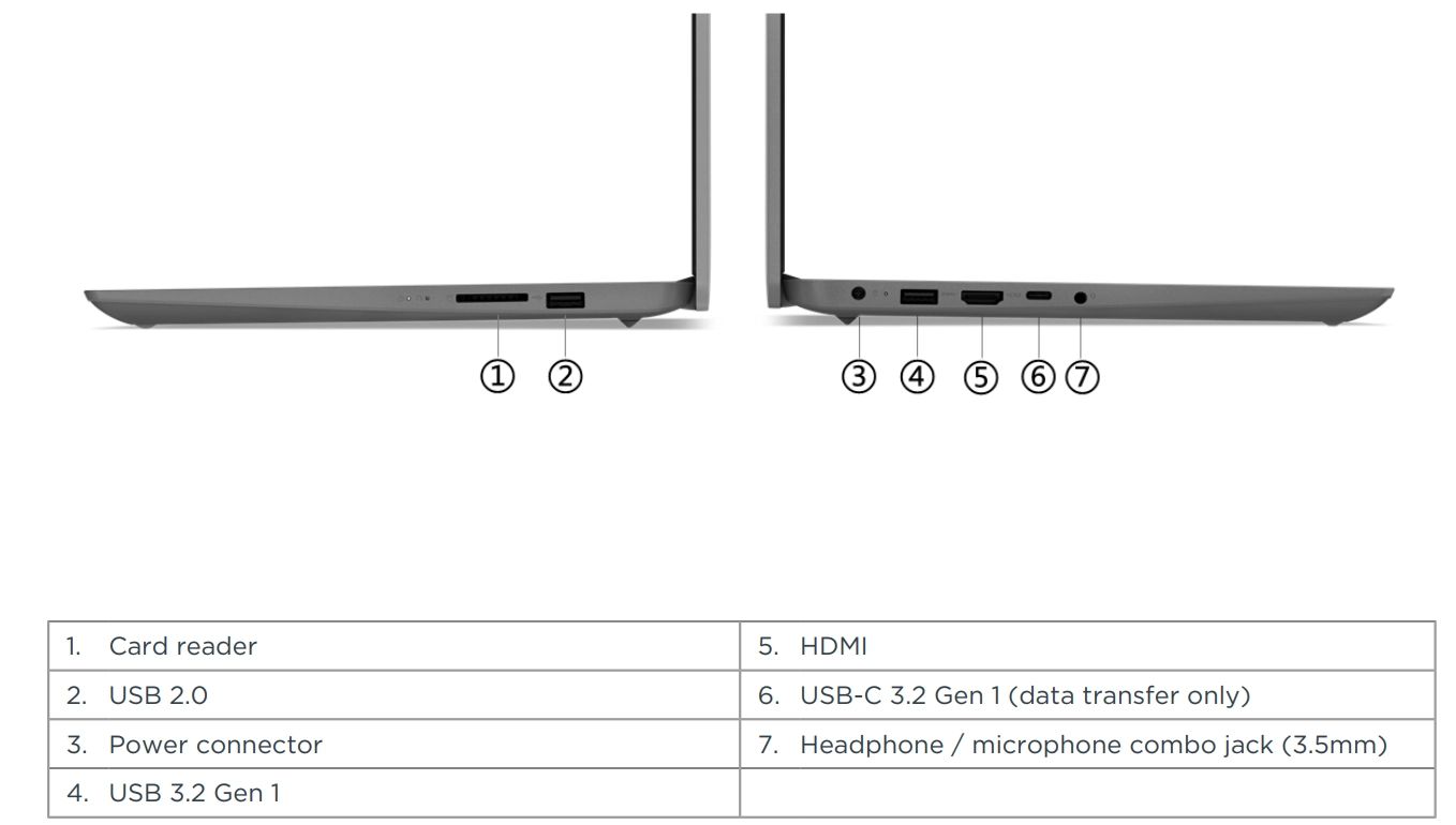 port IdeaPad 1 (15” AMD) Laptop
