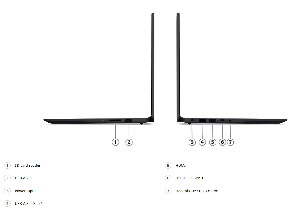 port lenovo-ideapad-1i-gen-7-15-inch