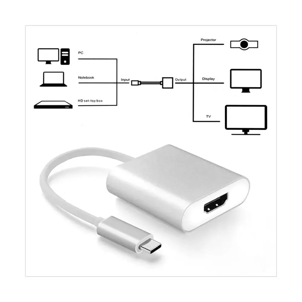 ویژگی تبديل Lenovo USB TYPE C to HDMI