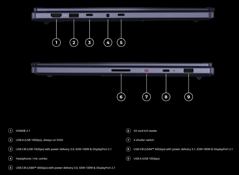 port Legion 7a Gen 11 15 Inch AMD