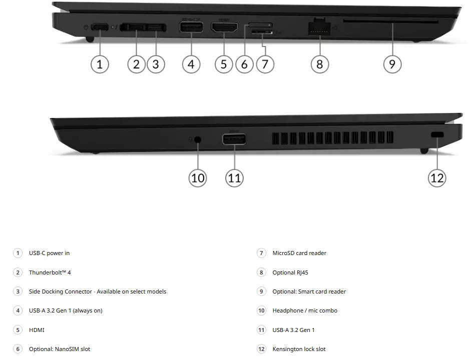 port ThinkPad L14 Gen 2 (14” Intel) Laptop