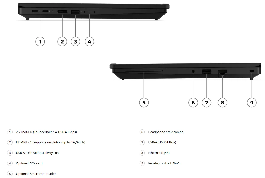 port ThinkPad T14 Gen 7 (14” Intel)