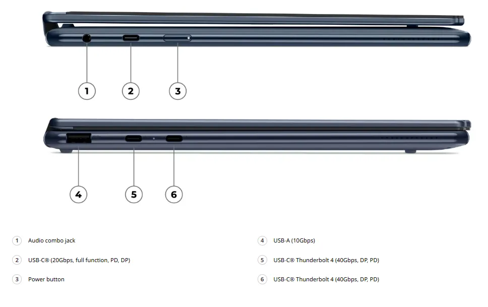 port Yoga 9i 2-in-1 Aura Edition (14″ Intel)