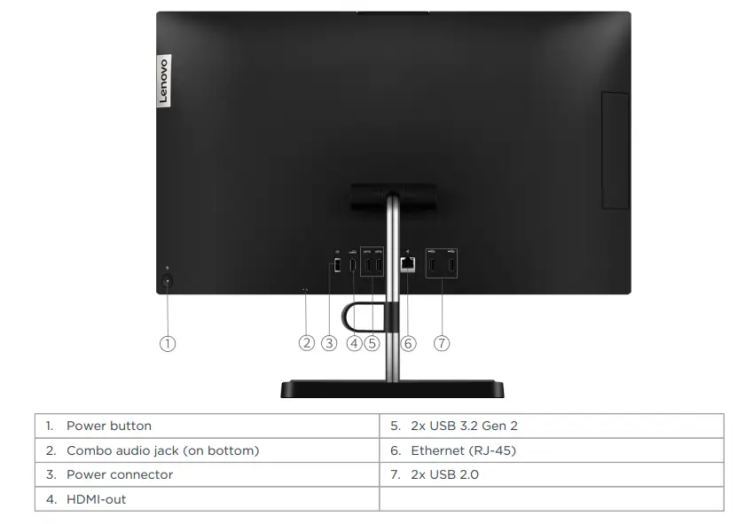 port Lenovo V30a (24 Intel)