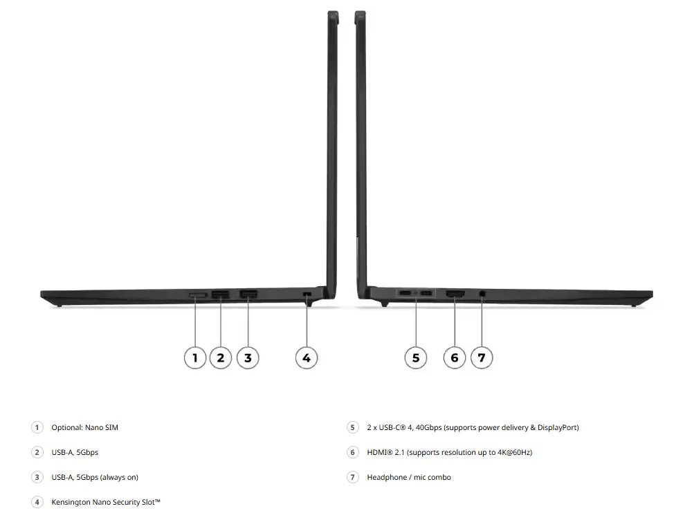 port ThinkPad T14s Gen 6 (14″ Snapdragon)