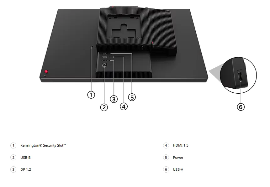 port ThinkVision TIO24 Gen6