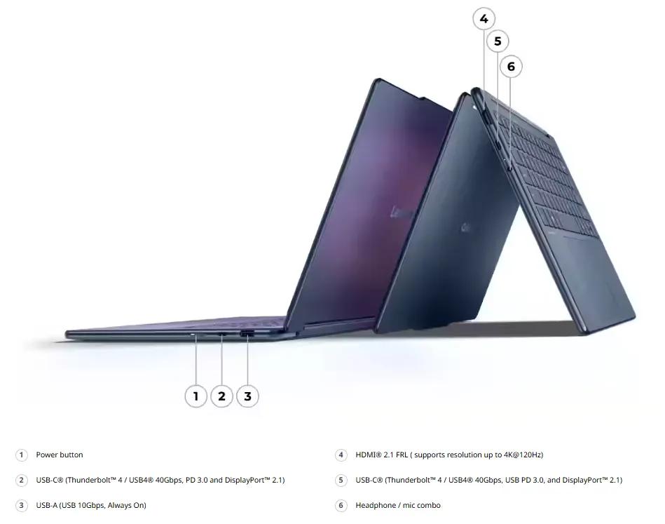 port Yoga 9i 2-in-1 Aura Edition (14” Intel)